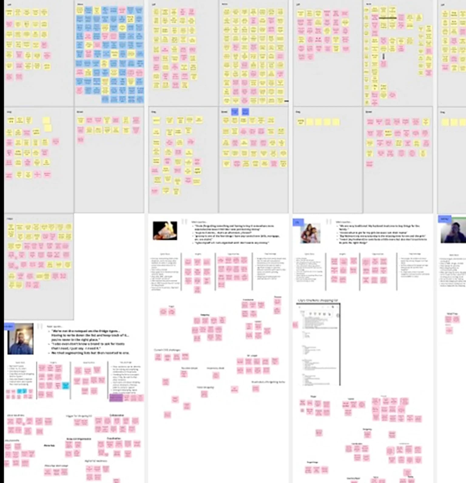 Affinity diagrams clustering hundreds of interview insights